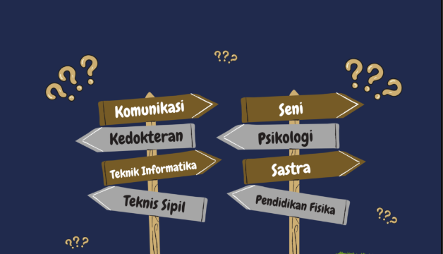 Cover artikel: Tips Sukses Menjalani Perkuliahan untuk Mahasiswa Baru